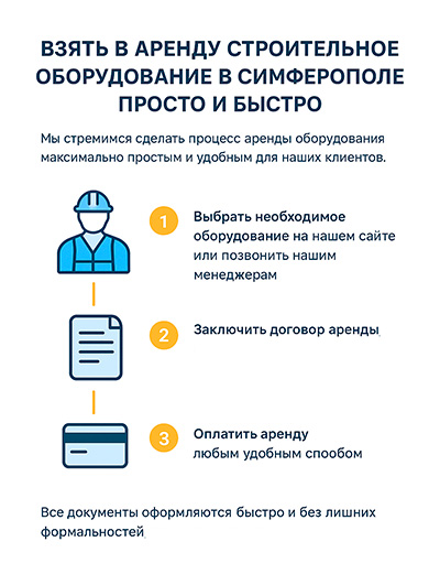 Алгоритм оформления аренды на строительные леса в компании «Евролеса Крым»